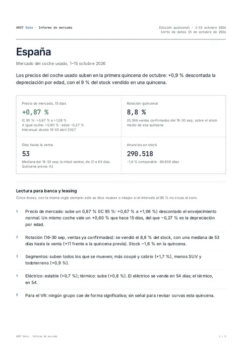 Cover of the Spain report, 1-15 October 2026 issue